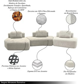 Sofá Ilha Sala de Estar 2 Módulos e Chaise Dakota Encosto Almofadas Soltas Bouclê Rústico Greige/OffWhite G33 - Gran Belo