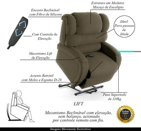 Poltrona do Papai Sala de Cinema Reclinável Kylie Elevação Lift Elétrico Veludo Capuccino G23