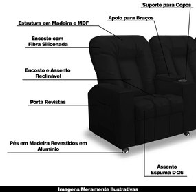 Poltrona Reclinável 3 lugares para Sala de Cinema Pequim PU Preto G23 - Gran Belo