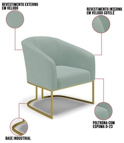 Poltrona Decorativa Industrial Dourado Kit 2 Stella Cotelê Int/Veludo D03 - D'Rossi - Menta