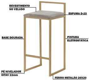 Kit 2 Banquetas Decorativa Jasmine Base Gold Veludo Cinza G41 - Gran Belo