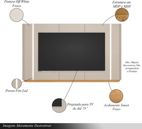 Painel Decorativo Switch MDP/MDF TV até 75 Polegadas com Fita LED Tauari/Off White G77 - Gran Belo