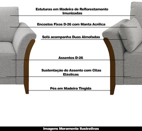 Conjunto Decorativo Poltrona e Sofá 222cm Market Linho Cinza G45 - Gran Belo