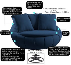 Kit 2 Poltronas Decorativas Giratória Sala de Estar Afrodite Veludo Azul Marinho G45 - Gran Belo