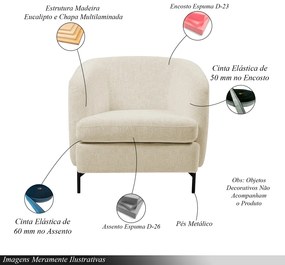 Poltrona Decorativa Sala de Estar Salem Pés Metálicos Bouclê Rústico Off White G92 - Gran Belo