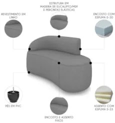 Sofá 2 Lugares 140cm Wendi e Poltrona Steve Linho Grafite I01  - Mpoze