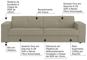 Sofá 2 Lugares Sala de Estar Pés Madeira Laus 158 cm Couro Avelã G43 - Gran Belo
