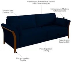 Sofá Living 3 Lugares 222cm Pés Madeira Roya Z32 Veludo Azul Marinho -