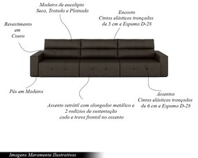 Sofá Retrátil 4 Lugares 284cm 3 Módulos Nero Couro Marrom G52 - Gran Belo