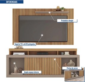 Painel TV 60 Pol 180cm e Bancada com Rodízio Sala Navel C01 - D'Rossi - Buriti/Fendi