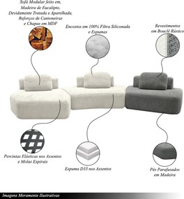 Sofá Ilha Sala de Estar 2 Módulos e Chaise Dakota Encosto Almofadas Soltas Bouclê Rústico OffWhite/Cinza G33 - Gran Belo