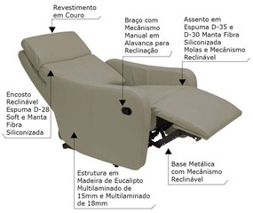 Poltrona Decorativa Reclinável Manual Moroni Couro Avelã G43 - Gran Belo