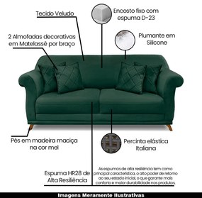 Sofá Decorativo 160cm 2 Lugares com 4 Almofadas Armstrong Veludo Verde Floresta G63 - Gran Belo