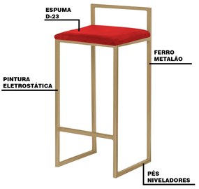 Kit 2 Banqueta Decorativa Selena Base Gold Veludo Vermelho G41 - Gran Belo