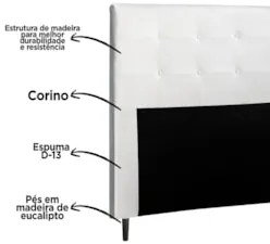 Cabeceira Cama Box Casal 140cm Luna Sintético Branco Z51 - Mpozenato