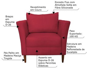 Kit 2 Poltronas Decorativa Sala de Estar Pés Palito Lubbock Couro Vermelho G58 - Gran Belo