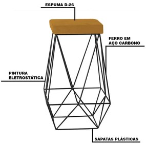 Kit 2 Banqueta Decorativa Kathy Base Preta Suede Mostarda G41 - Gran Belo