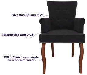 Kit 2 Cadeiras Decorativas Sala De Jantar Belford Madeira Veludo Preto G48 - Gran Belo