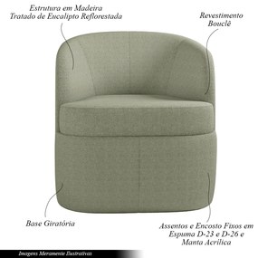 Kit 2 Poltronas Decorativas Design Moderno Bel Sala de Estar Base Giratória Bouclê Verde Oliva G33 - Gran Belo