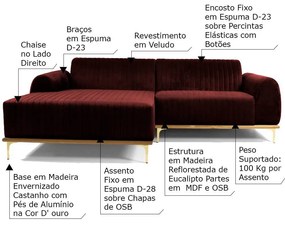 Sofá 4 Lugares Bipartido com Chaise Lado Direito Base de Madeira Euro 255 cm Veludo Vinho G15 - Gran Belo