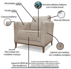 Poltrona Escritório Recepção Sala Dinamarca SPZ Linho - ADJ Decor