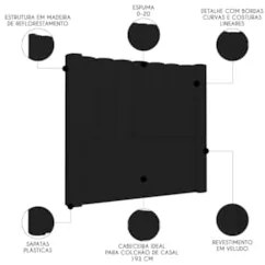 Cabeceira Casal King Cama Box 195cm Claire Z04 Veludo Preto - Mpozenat