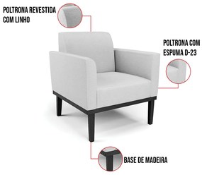 Kit 2 Poltronas Base de Madeira Fixa Preto Marisa Linho - A05 Cinza