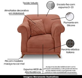 Kit 2 Poltronas Decorativas com 2 Almofadas Armstrong Veludo Cobre G63 - Gran Belo