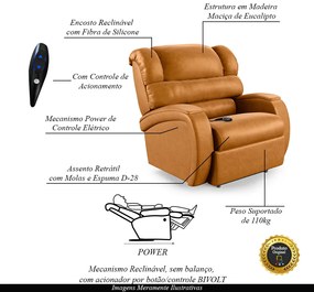 Poltrona do Papai Sala de Cinema Reclinável Kylie Controle Power Elétrico PU Whisky G23
