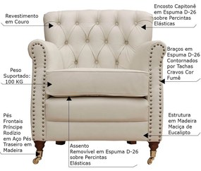 Kit 04 Poltronas Decorativas Sala de Estar Níger Pés Príncipe Couro Off White G58 - Gran Belo