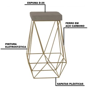 Kit 2 Banqueta Decorativa Kathy Base Gold Veludo Cinza G41 - Gran Belo