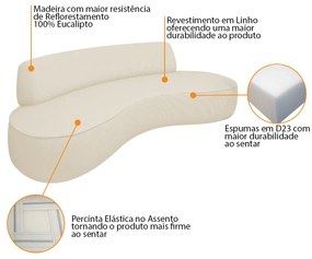 Sofá Curvo Sala de Estar Recepção Consultório Amsterdã 250cm Linho