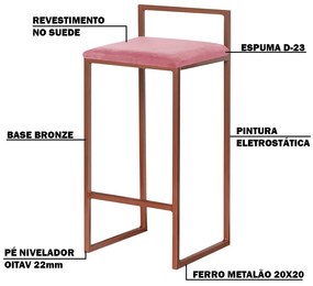 Banqueta Decorativa Jasmine Base Bronze Suede Rosa G41 - Gran Belo