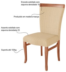 Kit 2 Cadeiras Decorativas Sala de Jantar Orfeu Madeira Maciça Poliéster Imbuia G42 - Gran Belo