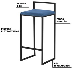 Banqueta Decorativa Selena Base Preta Suede Azul Marinho G41 - Gran Belo