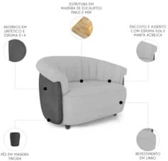 Sofá 2 Lugares 150cm e Poltrona Lykan Linho Cinza/Preto Z32 - Mpozenat