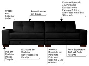 Sofá 4 Lugares Bipartido Sala de Estar Milano 260cm Couro Preto G58 - Gran Belo