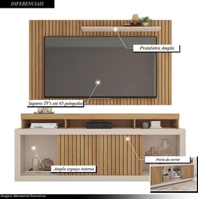 Conjunto Painel e Rack Bancada Toquio 180cm MDP Portas de correr Ripado Buriti/OffWhite G11-Gran Belo