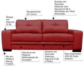 Jogo de Sofá 2 e 3 Lugares Sala de Estar Milano Couro Vermelho G58 - Gran Belo
