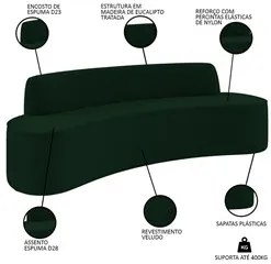 Sofá 4 Lugares para Sala de Estar Living 230cm Koane D06 Veludo Esmera