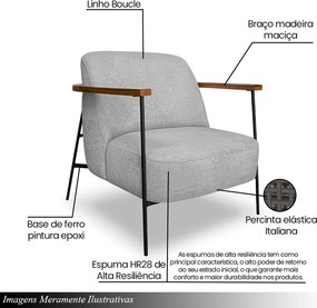 Kit 2 Poltronas Sala de Estar Pés em Ferro Preto Braço Madeira Maciça 86cm Thane Bouclê Cinza G63 - Gran Belo