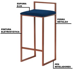 Kit 2 Banqueta Decorativa Selena Base Bronze Veludo Azul G41 - Gran Belo