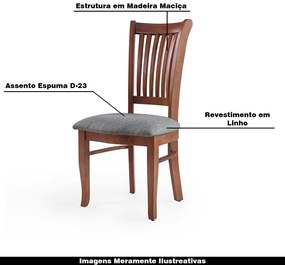 Kit 6 Cadeiras Decorativa Sala de Jantar Madeira Maciça Bakeri Linho Cinza/Imbuia G42 - Gran Belo