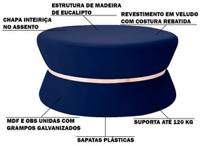 Kit 02 Puffs Decorativo Sala de Estar 95cm Dhaka Veludo Azul Bic G15 - Gran Belo