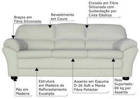 Jogo de Sofá 2 e 3 Lugares Sala de Estar Pés Madeira Laura Couro Off White G03 - Gran Belo
