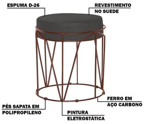 Kit 2 Puffs Decorativo Sala de Estar Base Bronze Chloe Suede Cinza G41 - Gran Belo