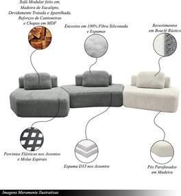 Sofá Ilha Sala de Estar 2 Módulos e Chaise Dakota Encosto Almofadas Soltas Bouclê Rústico Cinza/OffWhite G33 - Gran Belo