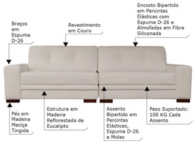 Sofá 4 Lugares Bipartido Sala de Estar Milano 280cm Couro Off White G58 - Gran Belo