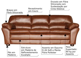 Jogo de Sofá 2 e 3 Lugares Sala de Estar Pés Madeira Laura Couro Caramelo G03 - Gran Belo