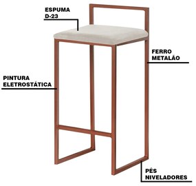 Kit 2 Banqueta Decorativa Selena Base Bronze Suede Bege G41 - Gran Belo